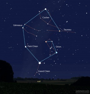 le grand G de l’hiver