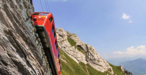 train le plus pentu du monde